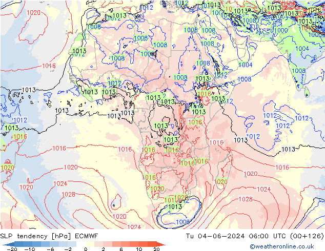 SLP tendency ECMWF Tu 04.06.2024 06 UTC