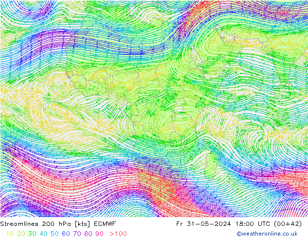 Linia prądu 200 hPa ECMWF pt. 31.05.2024 18 UTC