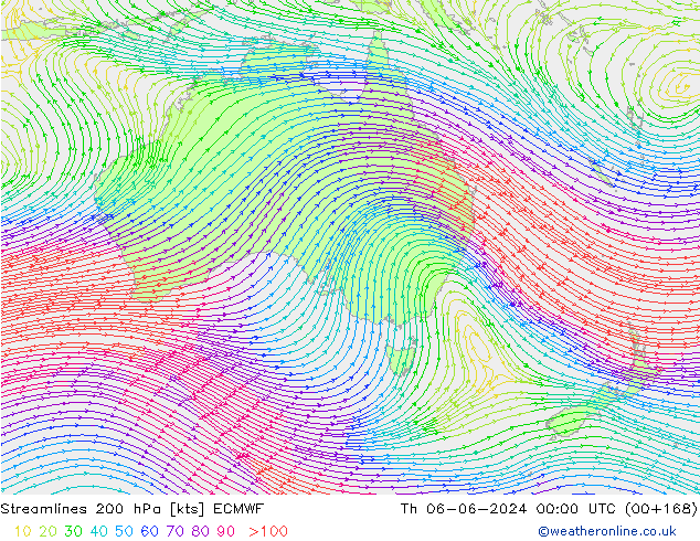 Rüzgar 200 hPa ECMWF Per 06.06.2024 00 UTC