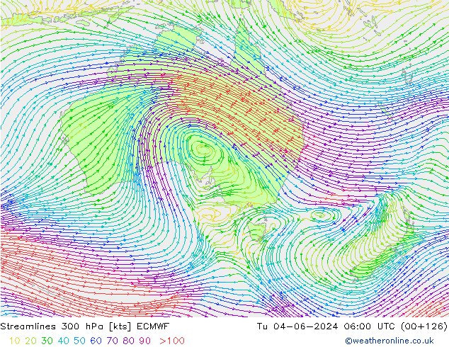 Línea de corriente 300 hPa ECMWF mar 04.06.2024 06 UTC