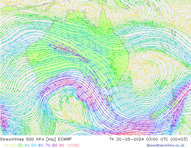 Rüzgar 500 hPa ECMWF Per 30.05.2024 03 UTC