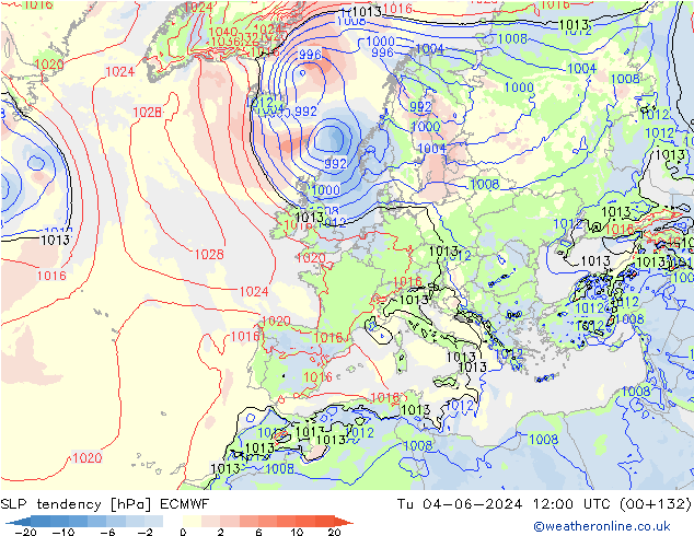 tendencja ECMWF wto. 04.06.2024 12 UTC