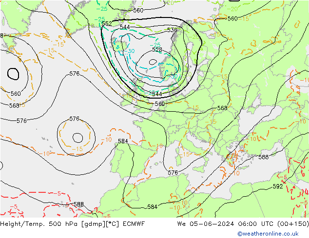 Yükseklik/Sıc. 500 hPa ECMWF Çar 05.06.2024 06 UTC