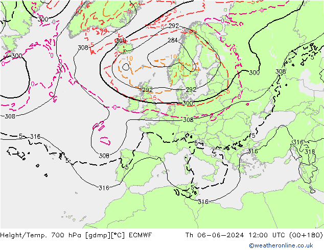 Height/Temp. 700 hPa ECMWF gio 06.06.2024 12 UTC