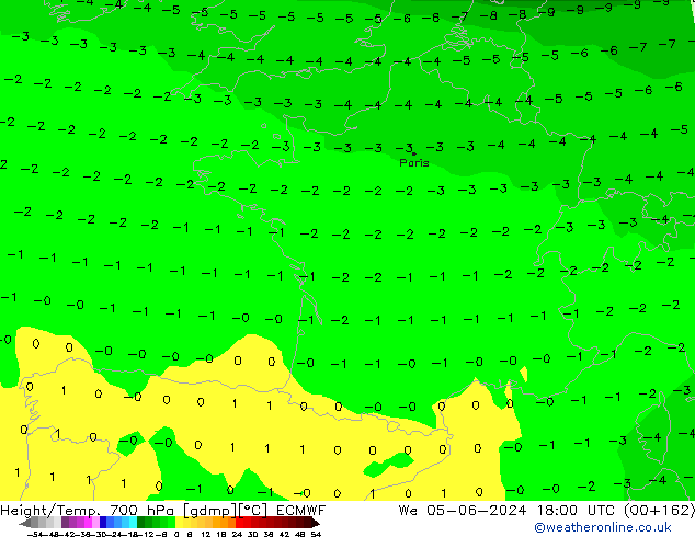 Height/Temp. 700 hPa ECMWF mer 05.06.2024 18 UTC