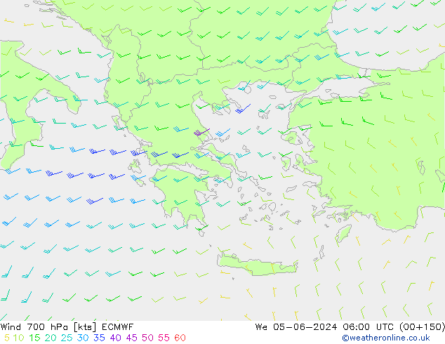 Wind 700 hPa ECMWF wo 05.06.2024 06 UTC