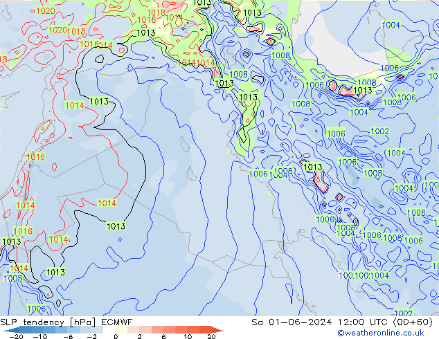 Druktendens (+/-) ECMWF za 01.06.2024 12 UTC