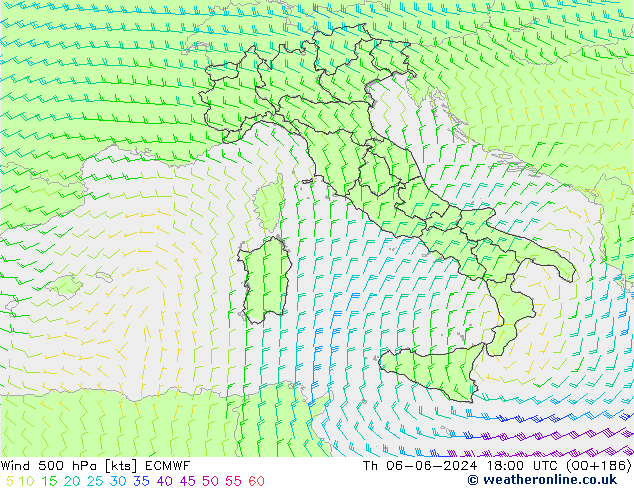 Rüzgar 500 hPa ECMWF Per 06.06.2024 18 UTC