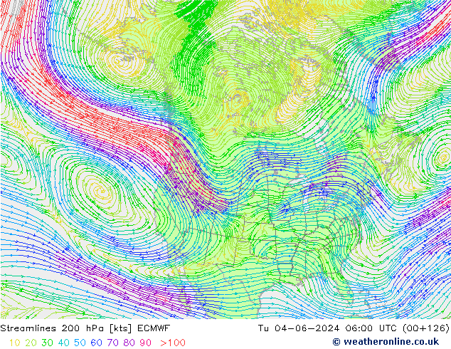 Rüzgar 200 hPa ECMWF Sa 04.06.2024 06 UTC