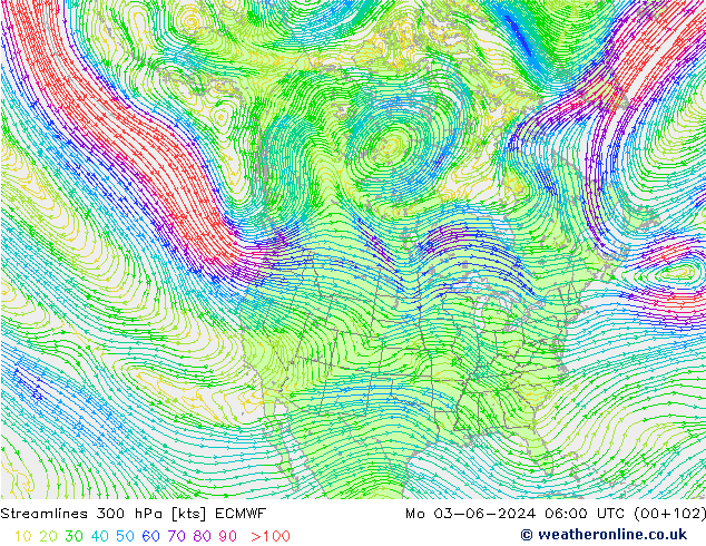 Línea de corriente 300 hPa ECMWF lun 03.06.2024 06 UTC