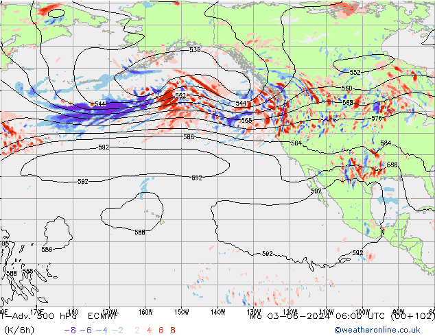 T-Adv. 500 hPa ECMWF lun 03.06.2024 06 UTC