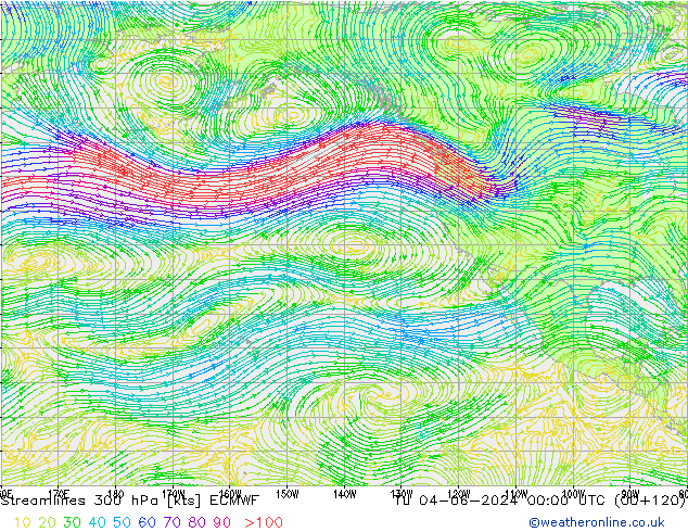 Streamlines 300 hPa ECMWF Tu 04.06.2024 00 UTC