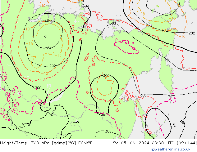 Height/Temp. 700 hPa ECMWF St 05.06.2024 00 UTC