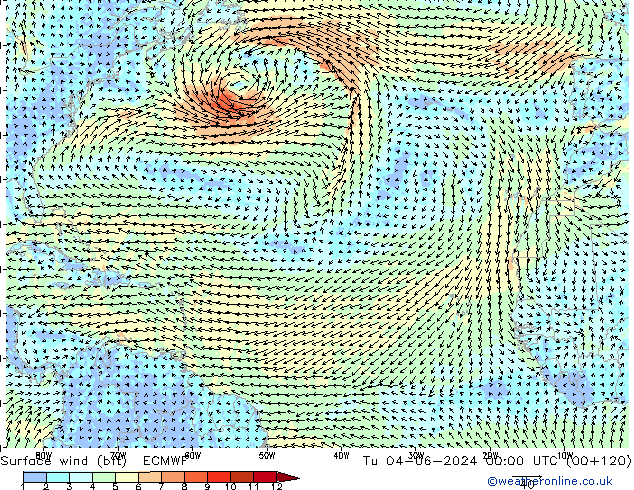 Surface wind (bft) ECMWF Út 04.06.2024 00 UTC