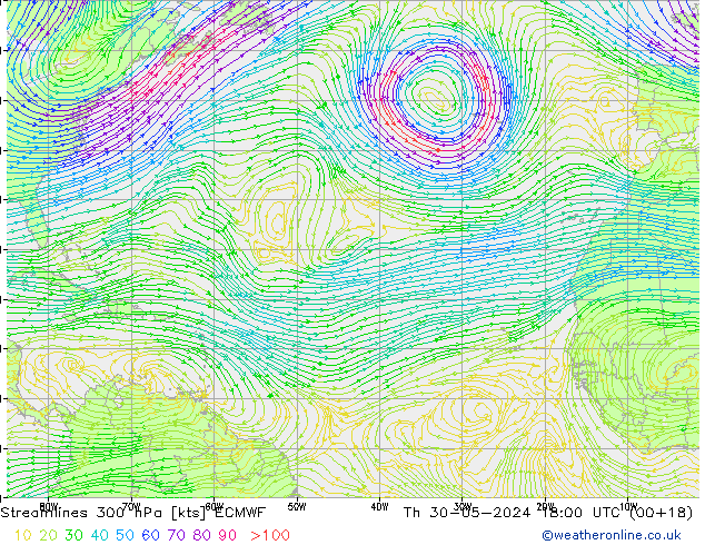 Linha de corrente 300 hPa ECMWF Qui 30.05.2024 18 UTC