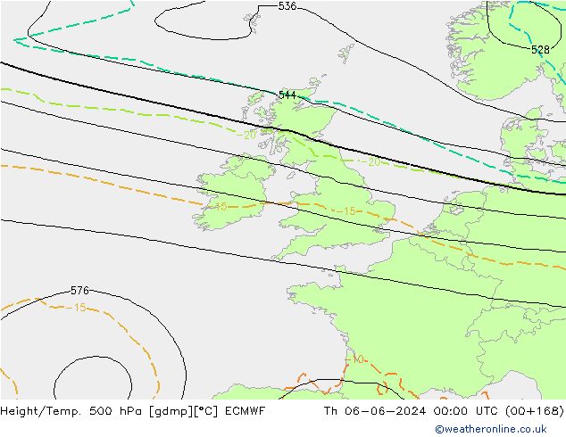 Z500/Regen(+SLP)/Z850 ECMWF do 06.06.2024 00 UTC