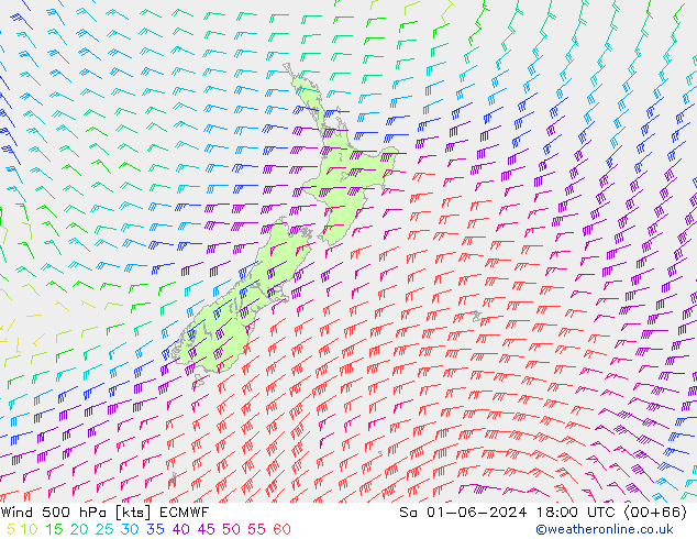 Wind 500 hPa ECMWF za 01.06.2024 18 UTC
