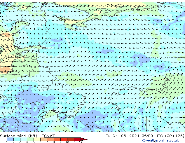Surface wind (bft) ECMWF Tu 04.06.2024 06 UTC