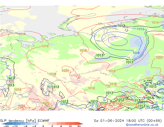 тенденция давления ECMWF сб 01.06.2024 18 UTC