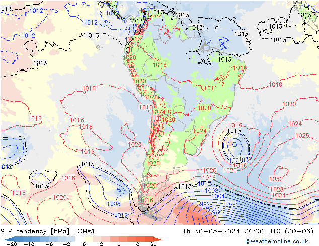 tendencja ECMWF czw. 30.05.2024 06 UTC