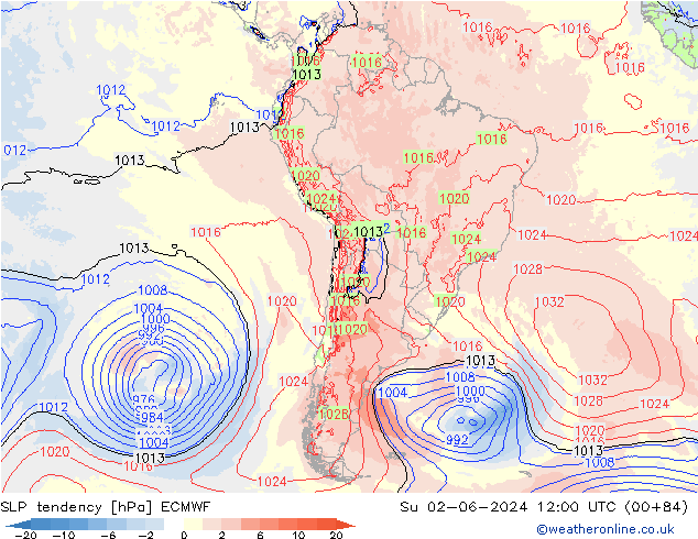 Y. Basıncı eğilimi ECMWF Paz 02.06.2024 12 UTC