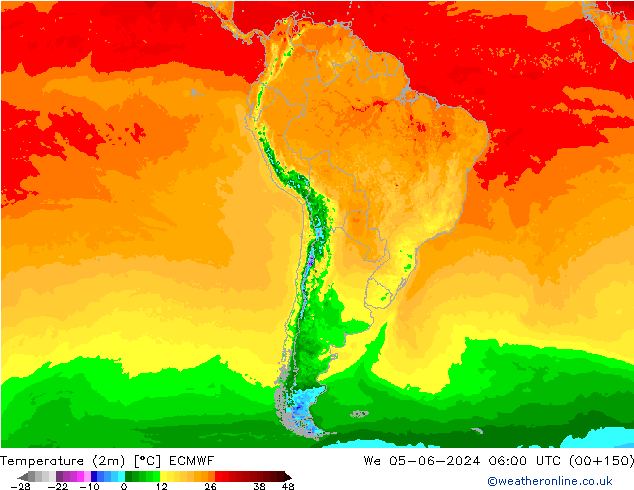 Temperatura (2m) ECMWF mié 05.06.2024 06 UTC