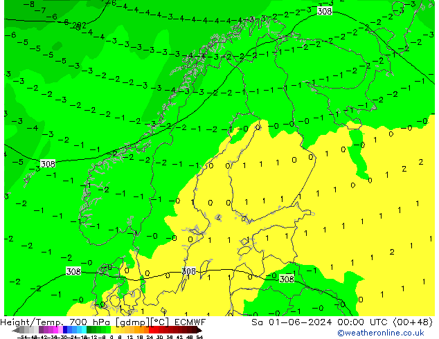 Height/Temp. 700 hPa ECMWF Sa 01.06.2024 00 UTC