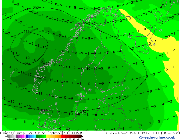 Height/Temp. 700 гПа ECMWF пт 07.06.2024 00 UTC