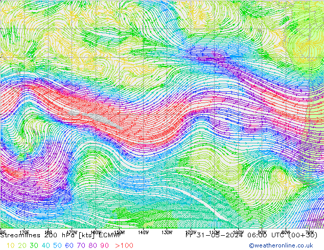 Linea di flusso 200 hPa ECMWF ven 31.05.2024 06 UTC