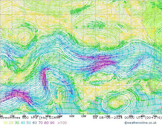 Línea de corriente 500 hPa ECMWF sáb 08.06.2024 00 UTC
