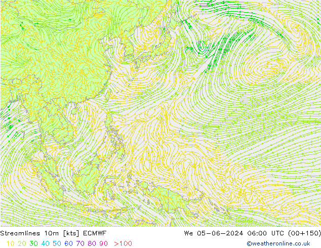 Rüzgar 10m ECMWF Çar 05.06.2024 06 UTC