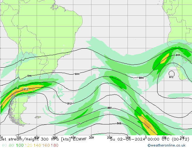 Jet stream/Height 300 hPa ECMWF Su 02.06.2024 00 UTC