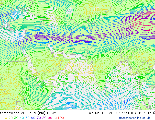 Linia prądu 200 hPa ECMWF śro. 05.06.2024 06 UTC