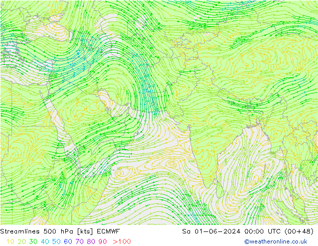 Línea de corriente 500 hPa ECMWF sáb 01.06.2024 00 UTC