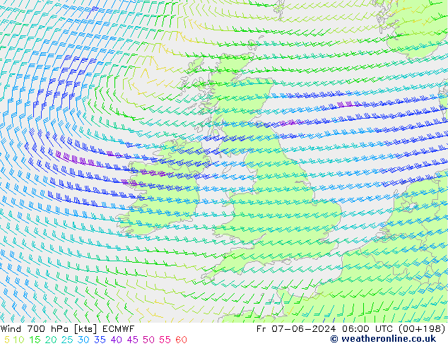 Wind 700 hPa ECMWF Fr 07.06.2024 06 UTC