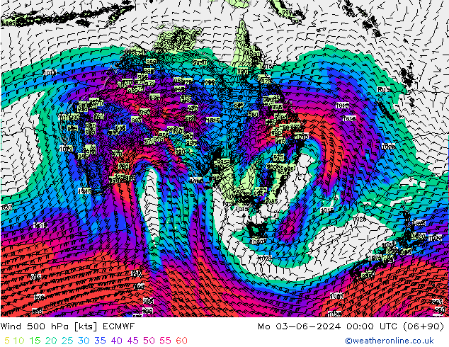 Rüzgar 500 hPa ECMWF Pzt 03.06.2024 00 UTC