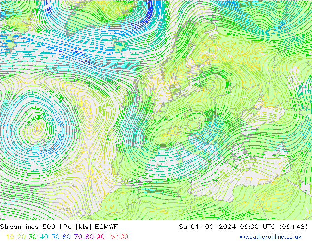 Rüzgar 500 hPa ECMWF Cts 01.06.2024 06 UTC