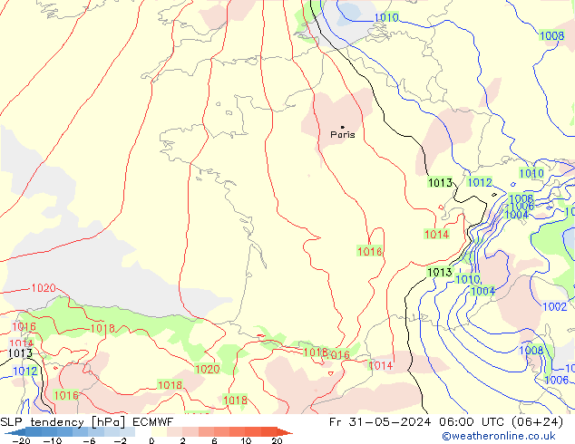 Tendencia de presión ECMWF vie 31.05.2024 06 UTC
