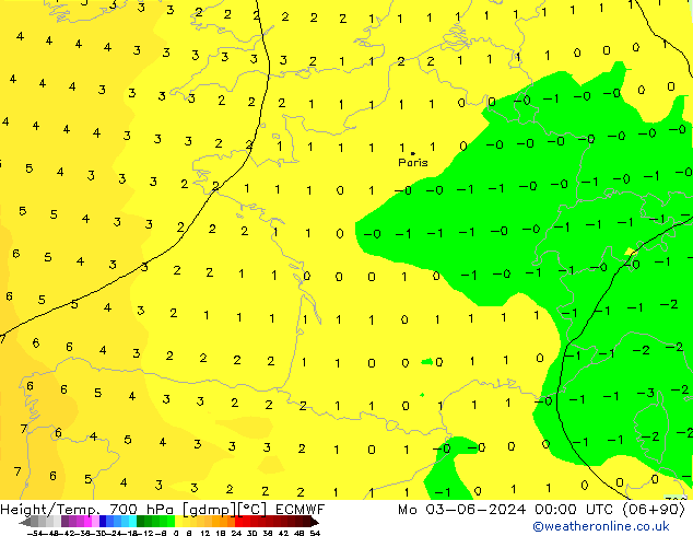 Height/Temp. 700 hPa ECMWF Seg 03.06.2024 00 UTC