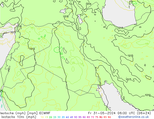 Eşrüzgar Hızları mph ECMWF Cu 31.05.2024 06 UTC