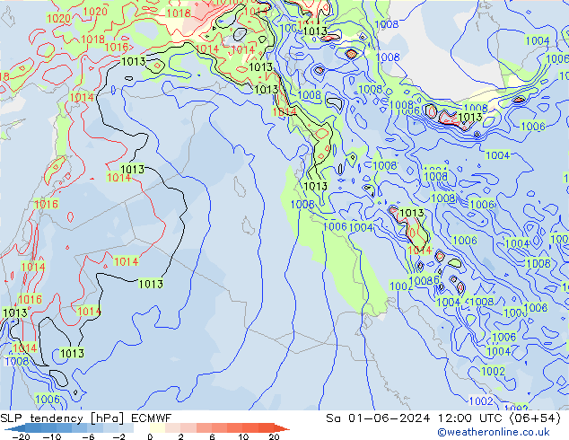 Tendencia de presión ECMWF sáb 01.06.2024 12 UTC