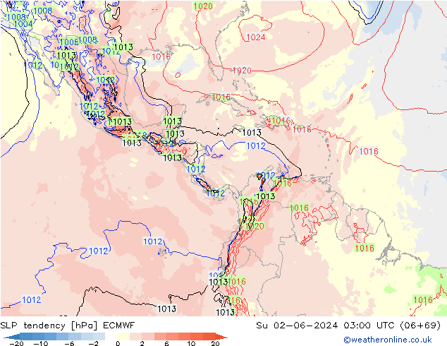 Tendencia de presión ECMWF dom 02.06.2024 03 UTC
