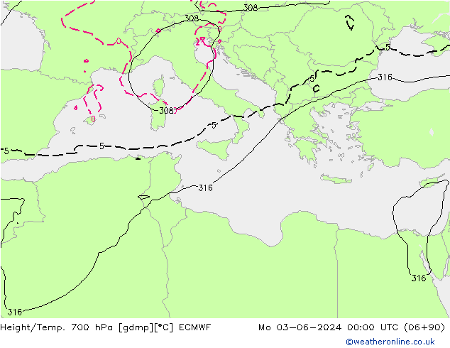 Hoogte/Temp. 700 hPa ECMWF ma 03.06.2024 00 UTC