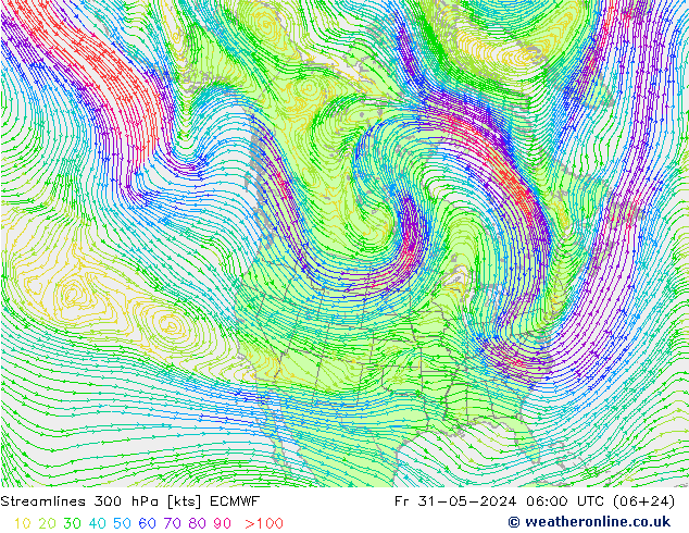 Rüzgar 300 hPa ECMWF Cu 31.05.2024 06 UTC