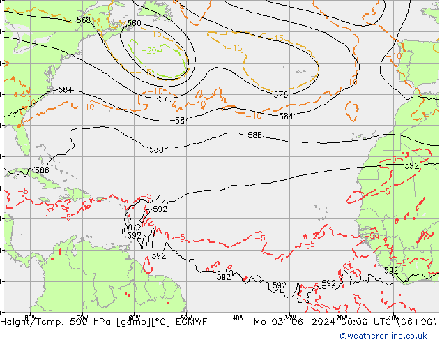 Height/Temp. 500 гПа ECMWF пн 03.06.2024 00 UTC