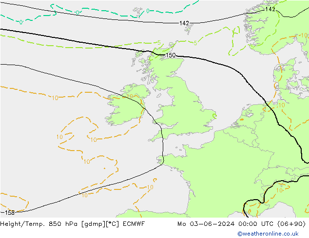 Height/Temp. 850 hPa ECMWF pon. 03.06.2024 00 UTC