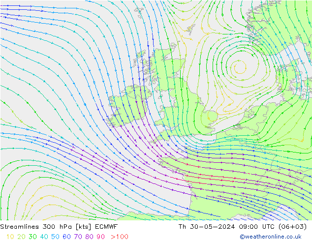 Línea de corriente 300 hPa ECMWF jue 30.05.2024 09 UTC