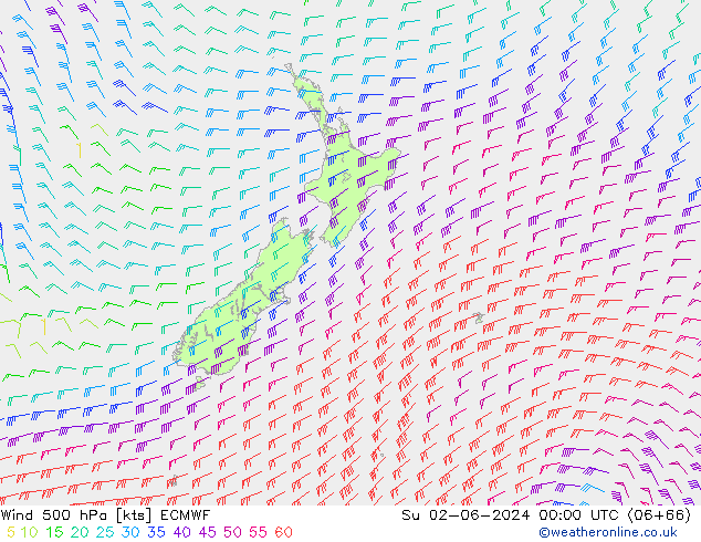 Wind 500 hPa ECMWF So 02.06.2024 00 UTC