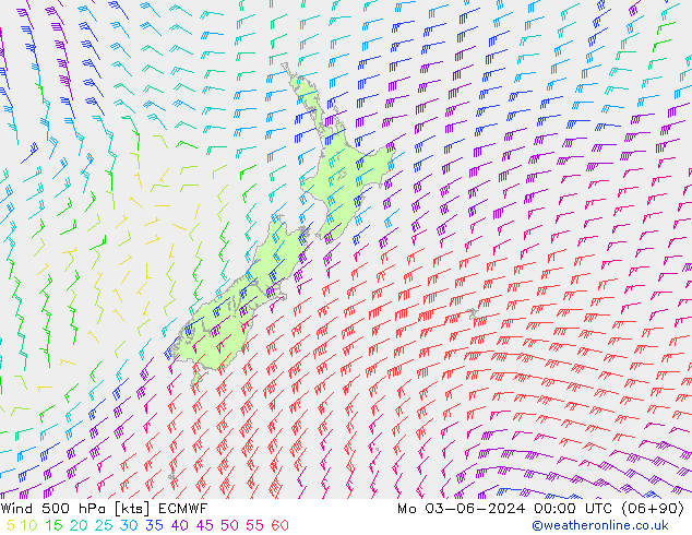 Vent 500 hPa ECMWF lun 03.06.2024 00 UTC