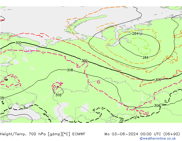 Height/Temp. 700 hPa ECMWF pon. 03.06.2024 00 UTC